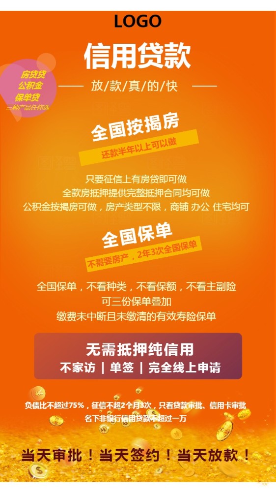 北京市海淀区房产抵押贷款：如何办理房产抵押贷款，房产贷款利率解析，房产贷款申请条件。